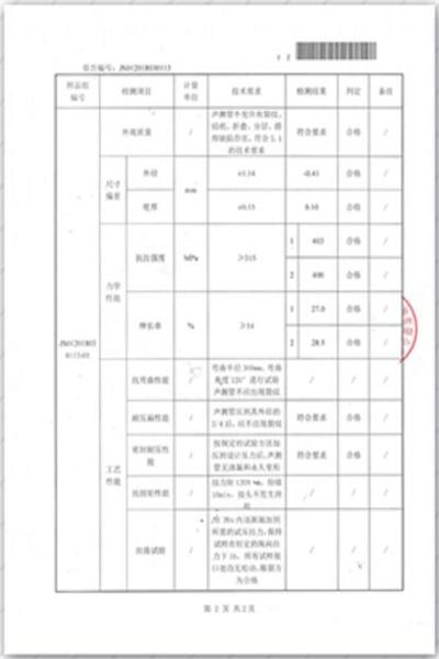 阳泉出厂检测报告